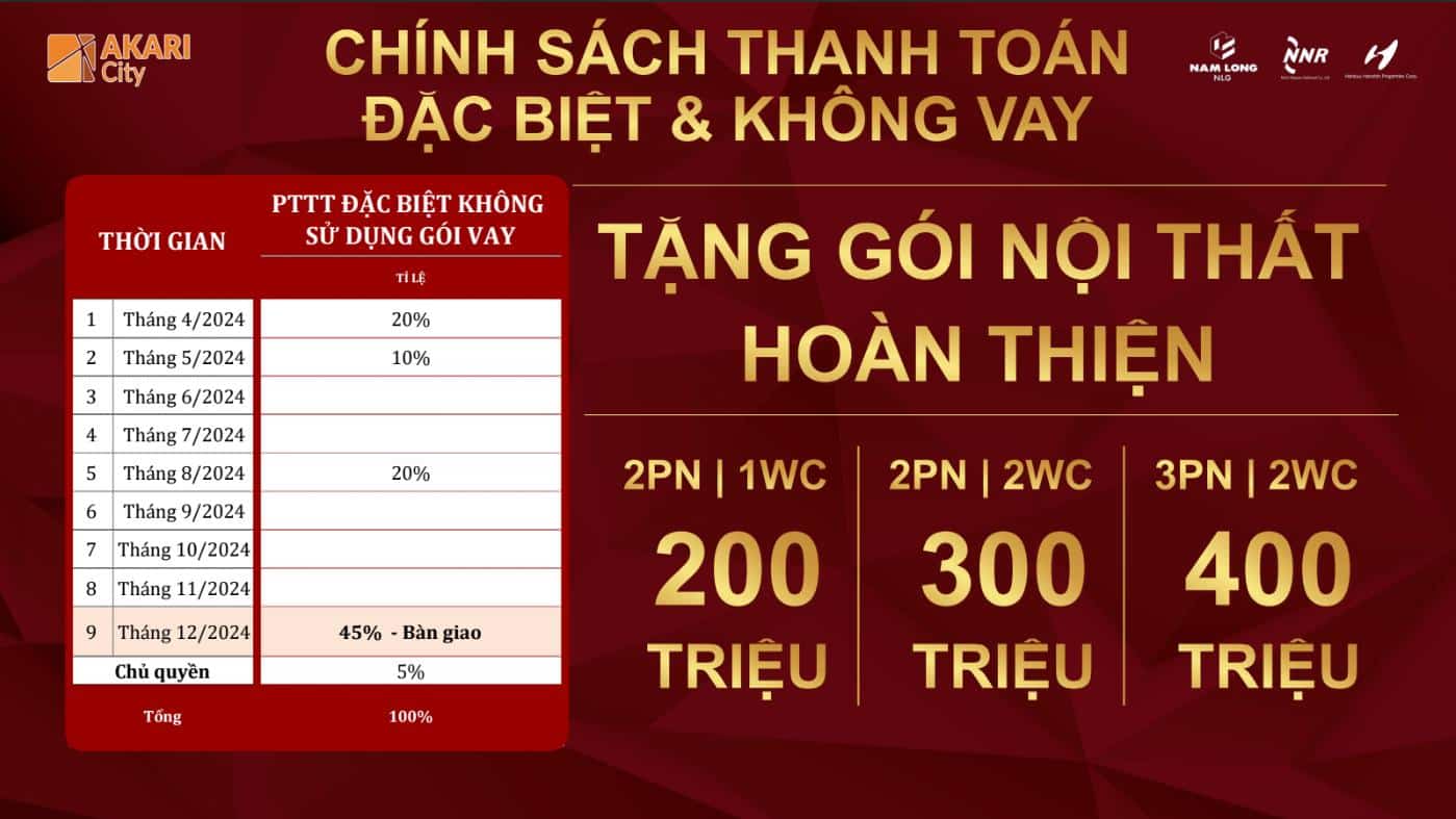 chinh sach uu dai du an can ho akari city nam long3 - DỰ ÁN CĂN HỘ AKARI CITY