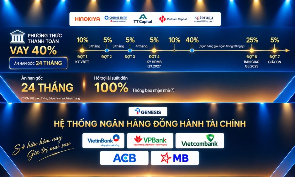phương thức thanh toán